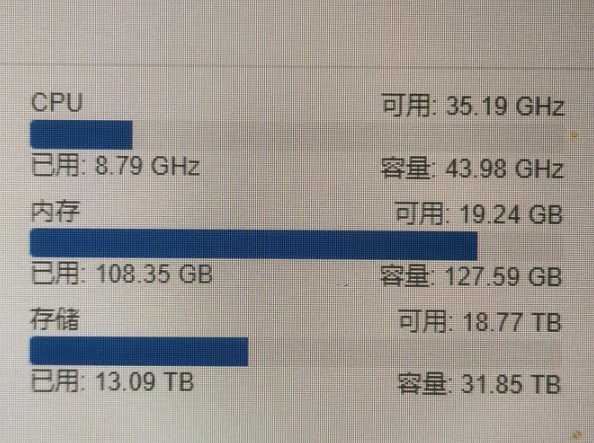 内存是什么意思  第1张